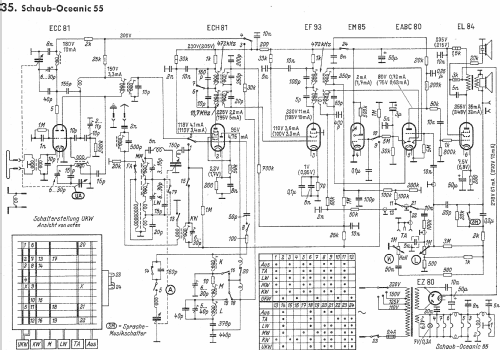 Oceanic 55 4272; Schaub und Schaub- (ID = 1023034) Radio