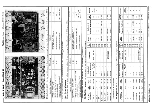 Polo T40L; Schaub und Schaub- (ID = 1861468) Radio