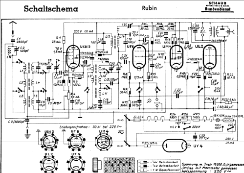 Rubin ; Schaub und Schaub- (ID = 809264) Radio