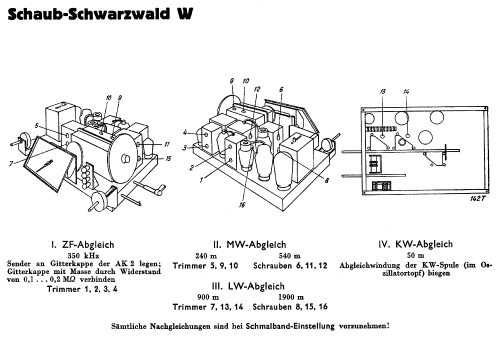 Schwarzwald W; Schaub und Schaub- (ID = 49763) Radio