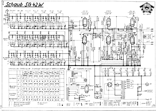 SG42; Schaub und Schaub- (ID = 2099468) Radio