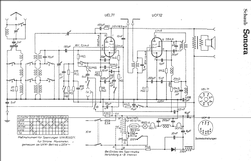 Sonora UKW; Schaub und Schaub- (ID = 5816) Radio
