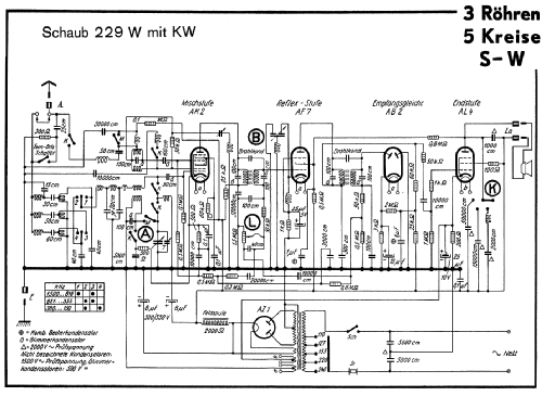 Super 229 mit KW, 'Spitzkühler'; Schaub und Schaub- (ID = 49241) Radio