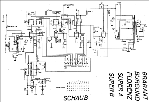 Super Brabant W; Schaub und Schaub- (ID = 20003) Radio