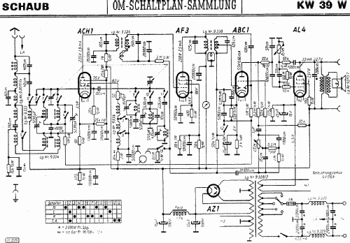 Super KW39W; Schaub und Schaub- (ID = 2949076) Radio