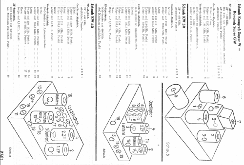 Super KW39W; Schaub und Schaub- (ID = 9409) Radio