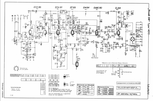 Tivoli 59 14010; Schaub und Schaub- (ID = 37225) Radio