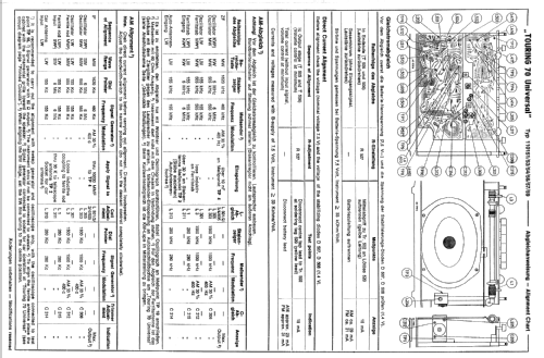 Touring 70 Universal 110151 / 110153 / 110154 / 110156 / 110157 / 110159; Schaub und Schaub- (ID = 62227) Radio