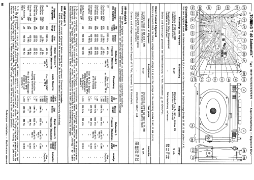 Touring Automatik T60; Schaub und Schaub- (ID = 1814061) Radio