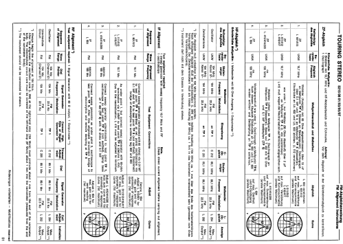 Touring Stereo 52150801 / 52150803 / 52150805 /52150807; Schaub und Schaub- (ID = 1989259) Radio