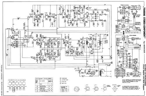 Touring Stereo-Component 932703; Schaub und Schaub- (ID = 91789) Ampl/Mixer