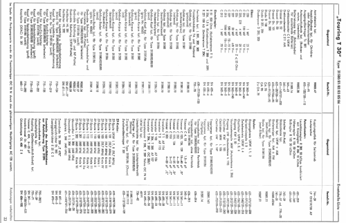 Touring T30 Automatic; Schaub und Schaub- (ID = 22347) Radio