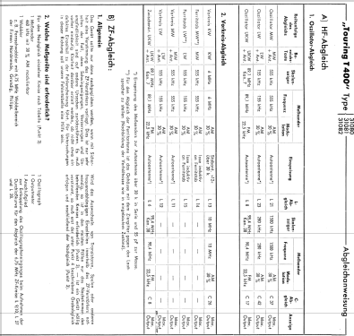 Touring T400 Type 31080, 31081; Schaub und Schaub- (ID = 467492) Radio