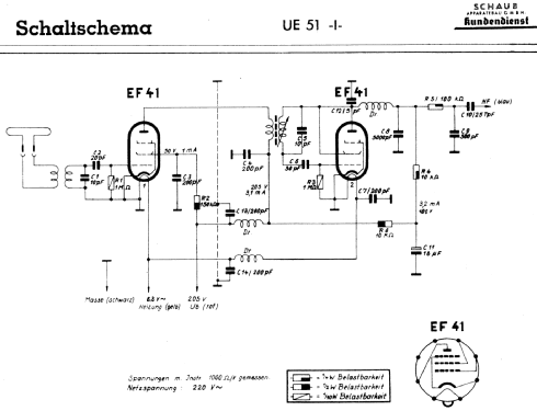 UKW-Einsatz UE51 ; Schaub und Schaub- (ID = 1638645) Adaptor