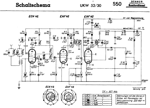 UKW52/30; Schaub und Schaub- (ID = 132001) Converter