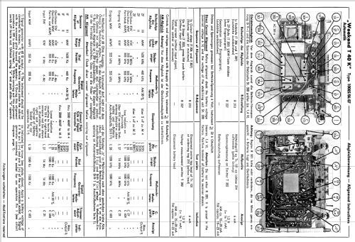 Weekend Automatik T40K; Schaub und Schaub- (ID = 39721) Radio