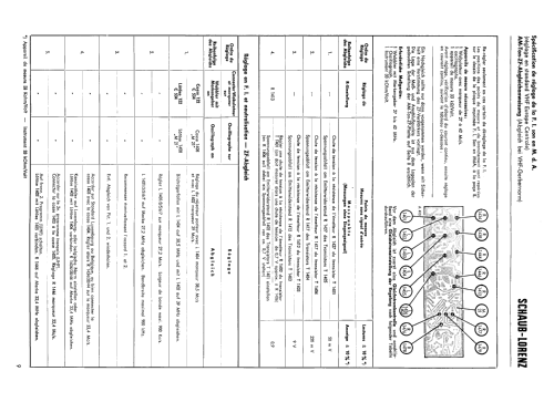 Weltecho 5059 Multinorm 80354/80355/80357; Schaub und Schaub- (ID = 2615188) Televisión