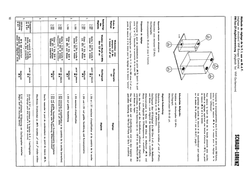 Weltecho 5059 Multinorm 80354/80355/80357; Schaub und Schaub- (ID = 2615189) Fernseh-E