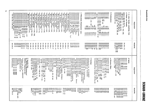 Weltecho 5059 Multinorm 80354/80355/80357; Schaub und Schaub- (ID = 2615193) Fernseh-E