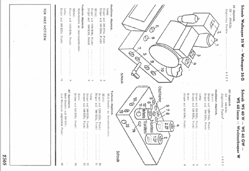 Weltsuper Luxus WS 40W; Schaub und Schaub- (ID = 1298310) Radio