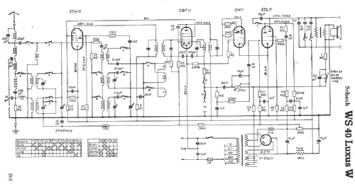 Weltsuper Luxus WS 40W; Schaub und Schaub- (ID = 5842) Radio
