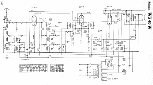 Weltsuper WS 40 W; Schaub und Schaub- (ID = 5837) Radio