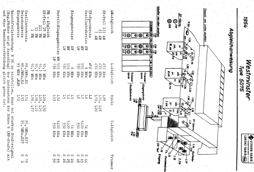 Westminster 5075; Schaub und Schaub- (ID = 323006) Radio