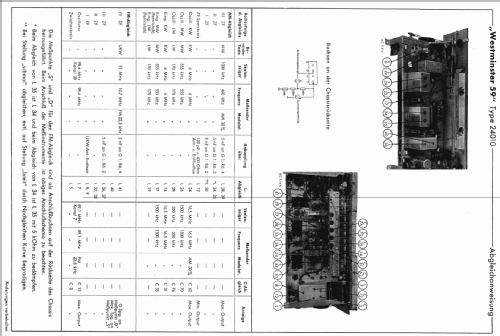 Westminster 59 24010; Schaub und Schaub- (ID = 39499) Radio