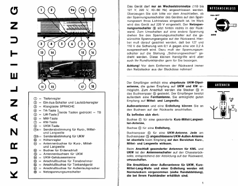 Wiking M 231243; Schaub und Schaub- (ID = 3175447) Radio