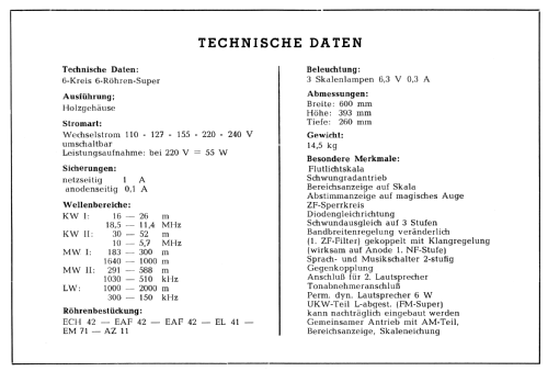 WS52; Schaub und Schaub- (ID = 1721314) Radio