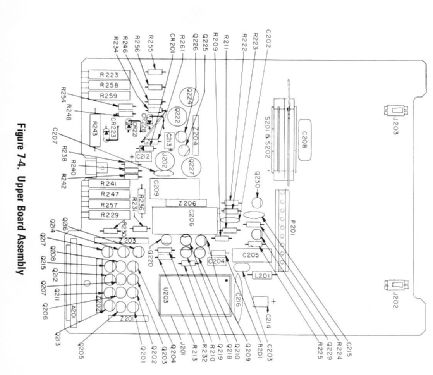 Digital Multimeter 4440; Schlumberger; (ID = 2390919) Equipment