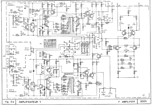 Oscilloscope 5013 & 5023; Schlumberger; (ID = 975786) Equipment