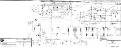 Oscilloscope OCT-467; Schlumberger; (ID = 1054355) Equipment