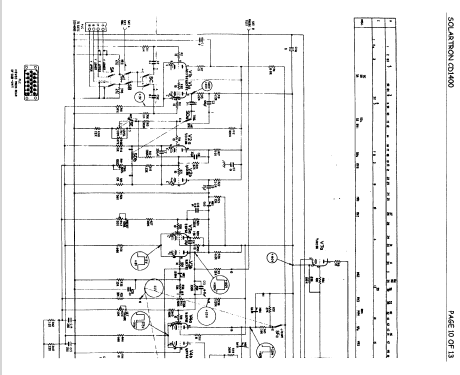 Zweistrahl-Oszillograph CD1400; Schlumberger; (ID = 2556615) Equipment