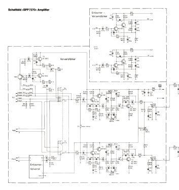 SPP 7270; Schneider (ID = 3159973) Radio