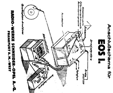 Eos I SOB; Schneider-Opel AG, (ID = 1257946) Radio