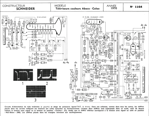 Abaco ; Schneider Frères, (ID = 260849) Television