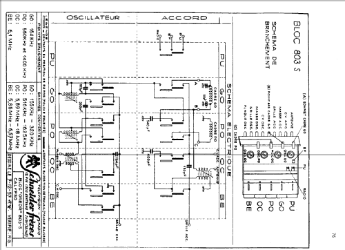 Calypso ; Schneider Frères, (ID = 162800) Radio