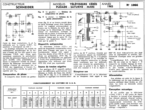 Ceres ; Schneider Frères, (ID = 290479) Television