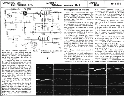 CL5; Schneider Frères, (ID = 292169) Television