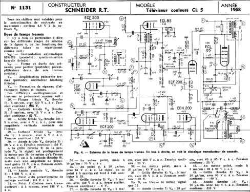 CL5; Schneider Frères, (ID = 292172) Televisión