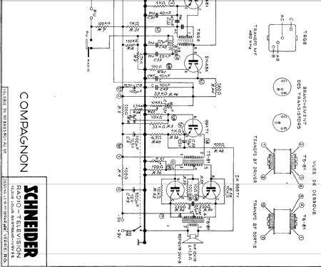 Compagnon ; Schneider Frères, (ID = 827443) Radio