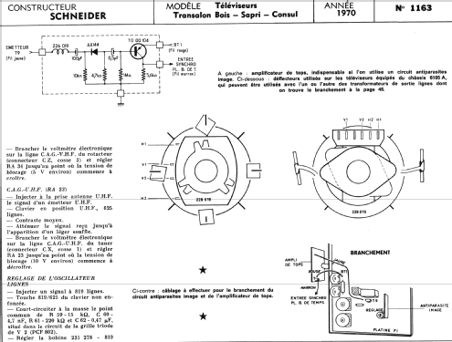 Consul ; Schneider Frères, (ID = 260868) Television