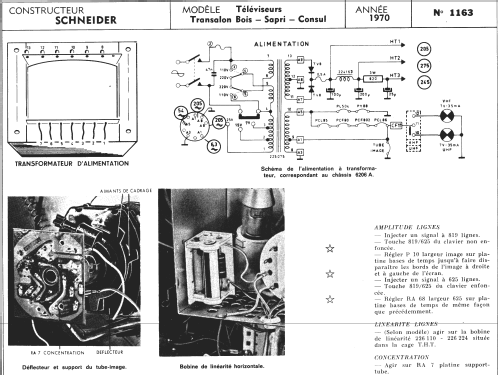 Consul ; Schneider Frères, (ID = 260871) Televisore