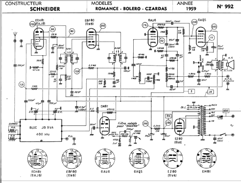 Czardas 59; Schneider Frères, (ID = 287284) Radio