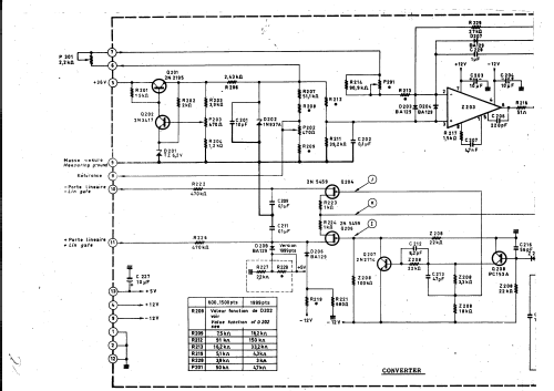 Voltmètre numérique - Digital-Voltmeter VT 750; Schneider (ID = 1695342) Equipment