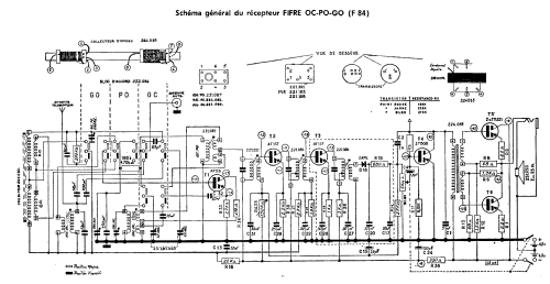 Fifre OC PO GO ; Schneider Frères, (ID = 827449) Radio