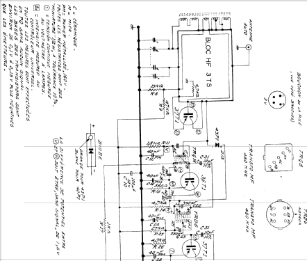 Menestrel ; Schneider Frères, (ID = 1595534) Radio