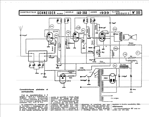 SF250; Schneider Frères, (ID = 1654531) Radio
