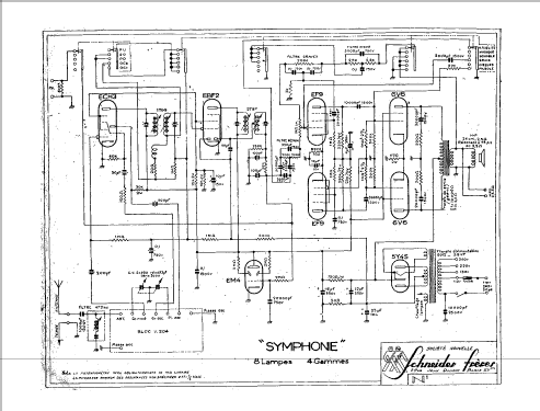 Symphonie 1948; Schneider Frères, (ID = 1601286) Radio